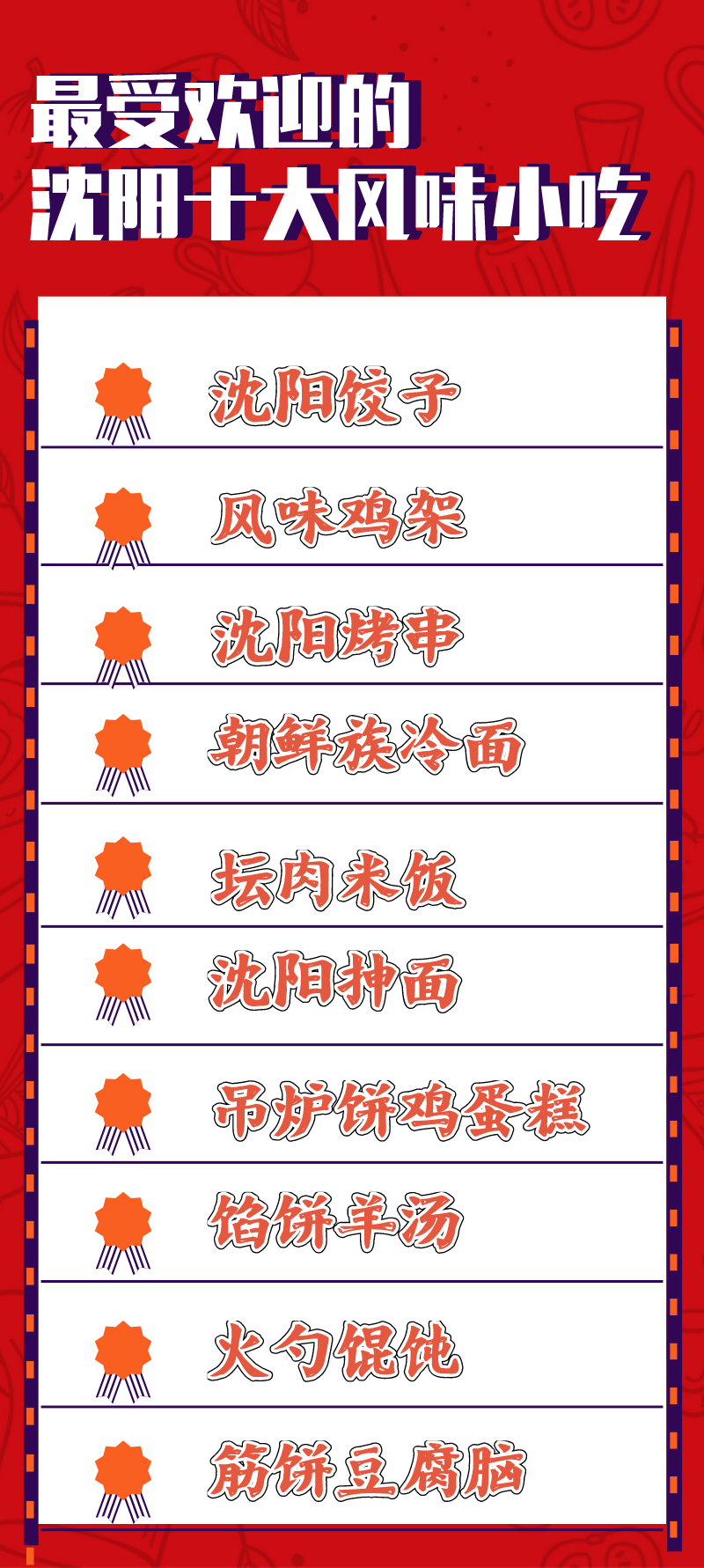 沈陽2.png